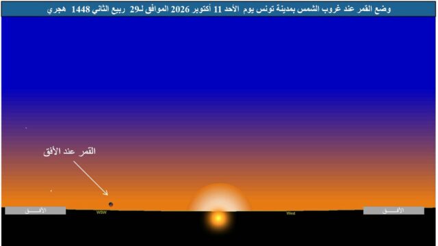 غدا الإثنين مفتتح شهر جمادى الأول 1448 هـجري