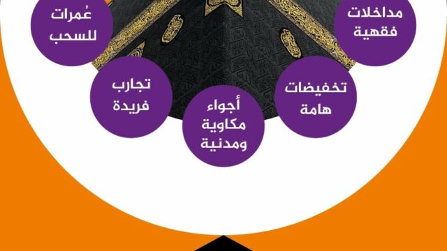 ليبيرتا للأسفار تعلن عن تنظيم الدورة الثالثة من صالون العمرة: “الابتكار الرقمي في خدمة التجربة الروحانية”