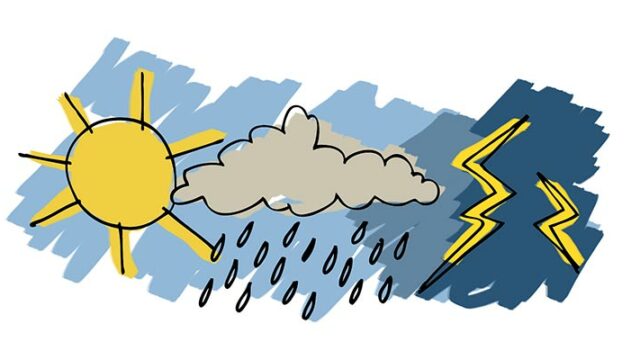 اليوم: أمطار وإنخفاض طفيف لدرجات الحرارة